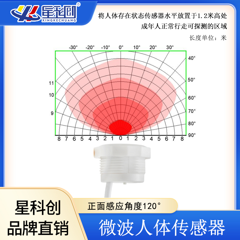 IM体育·(中国区)官方网站 -APP下载